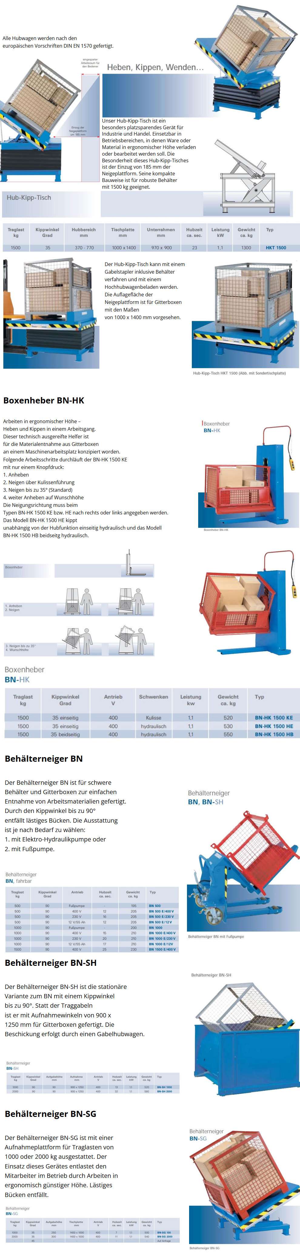 Tabellenbild 3